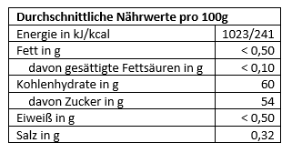 ALLGROO Yuzu Tee 4x400g