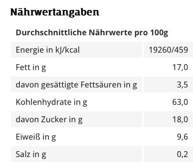 Barnhouse Krunchy Schoko